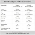 Lejrpriser2025